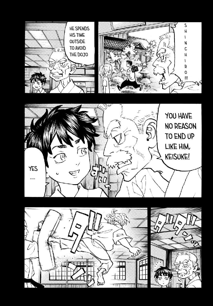 Page 7 of Chapter 123