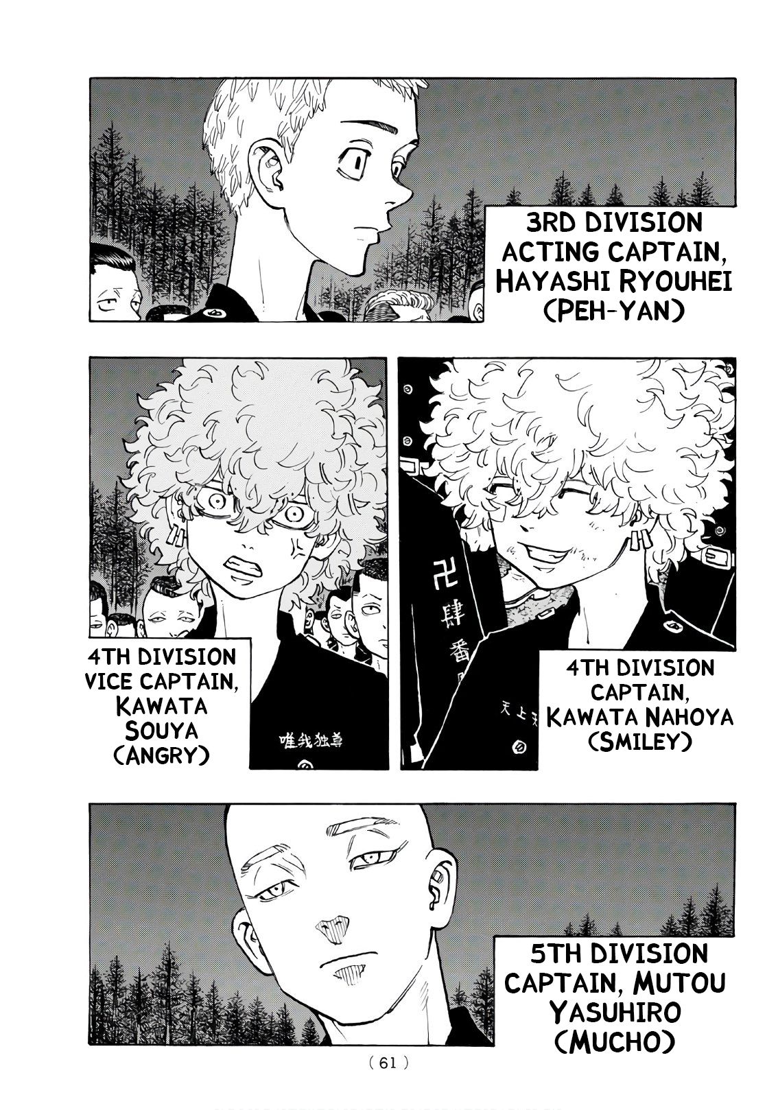 Page 6 of Chapter 130