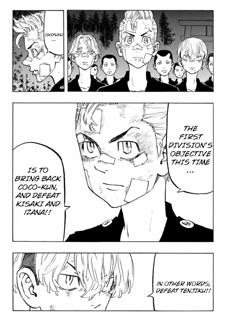 Page 2 of Chapter 145
