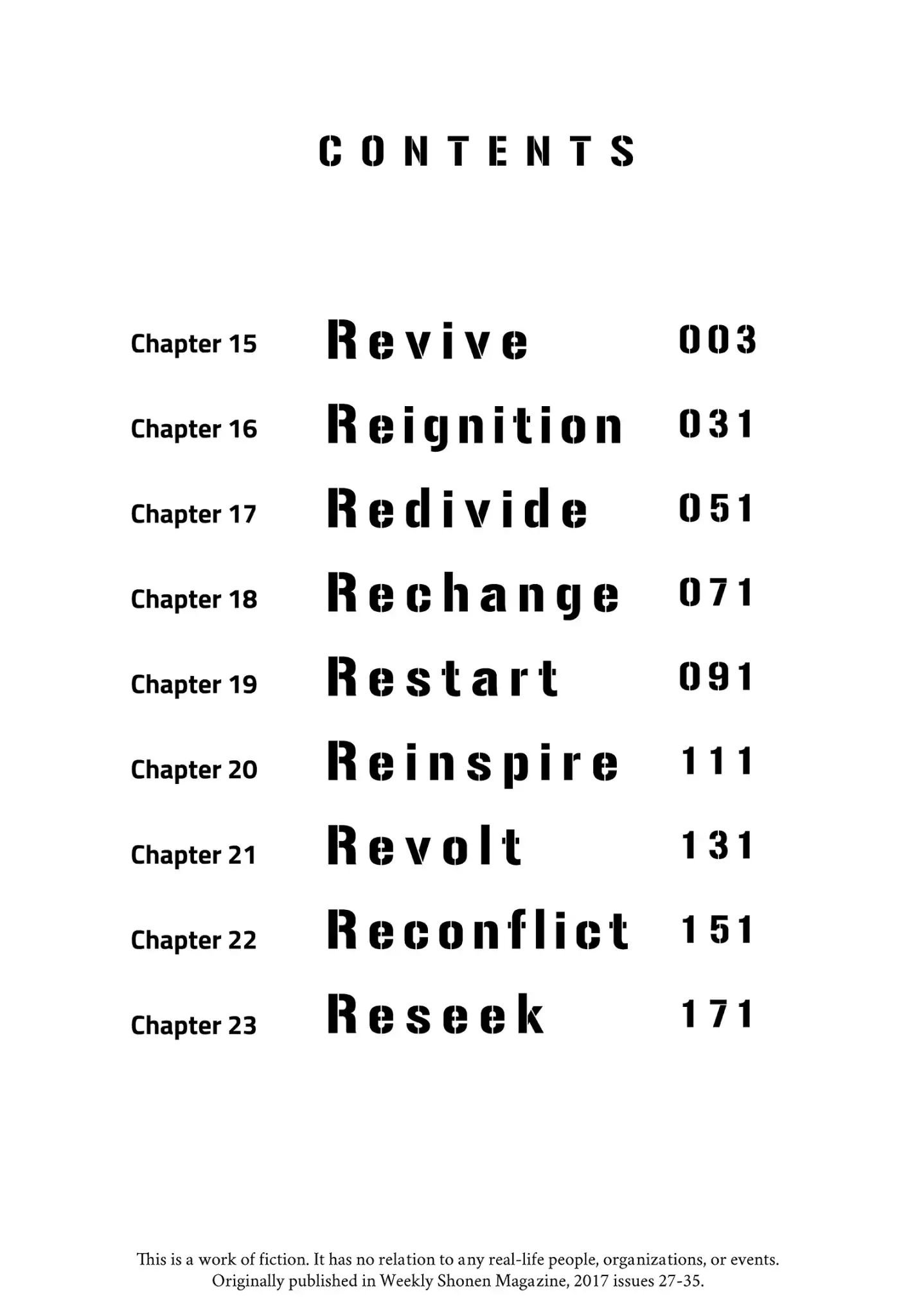 Page 4 of Chapter 15