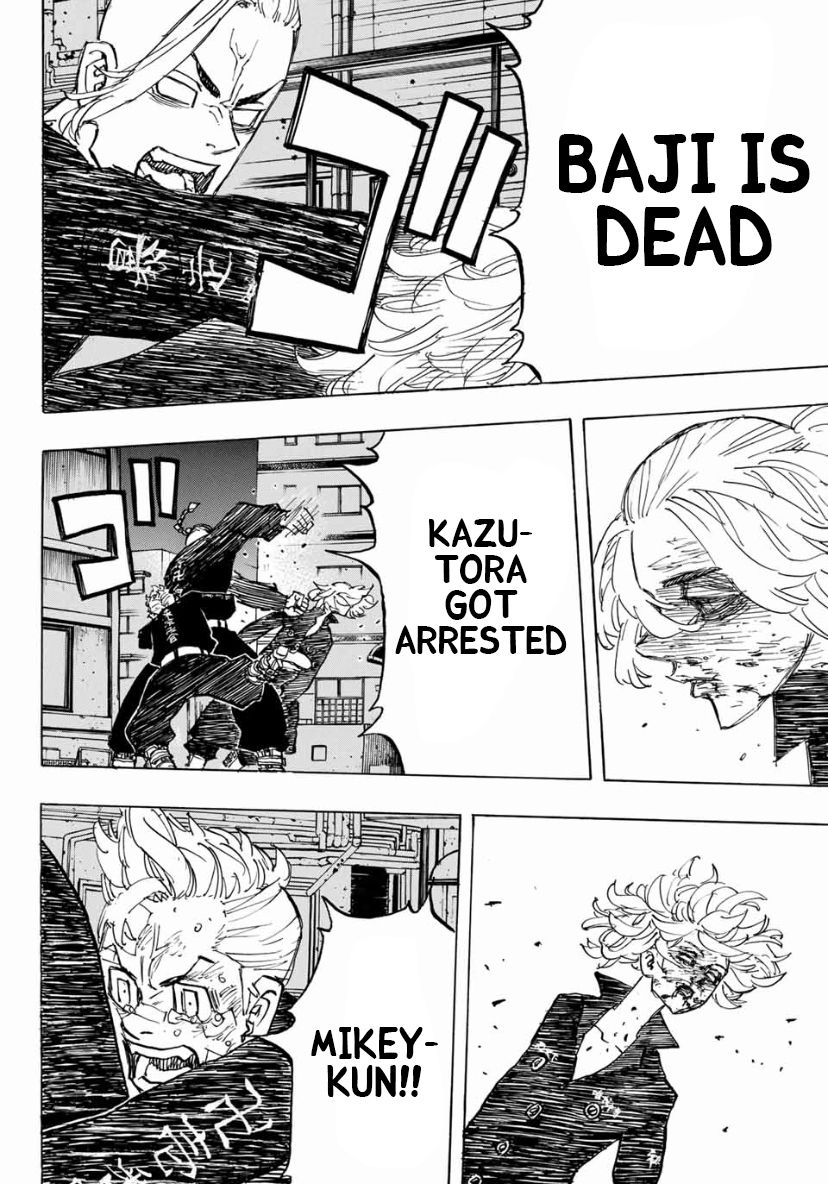 Page 10 of Chapter 150
