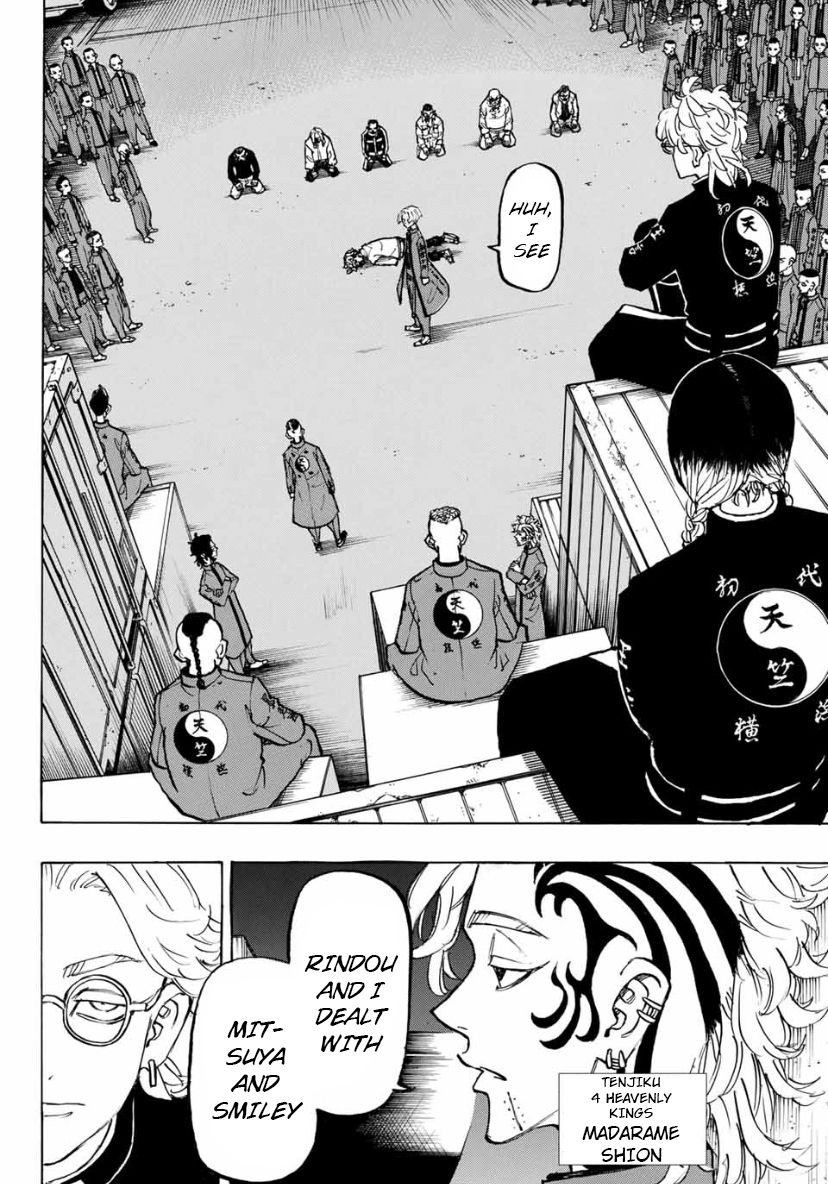 Page 4 of Chapter 153