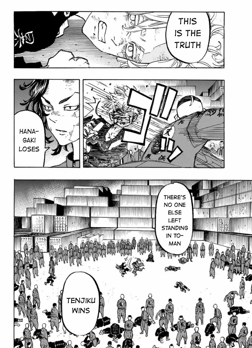 Page 8 of Chapter 165