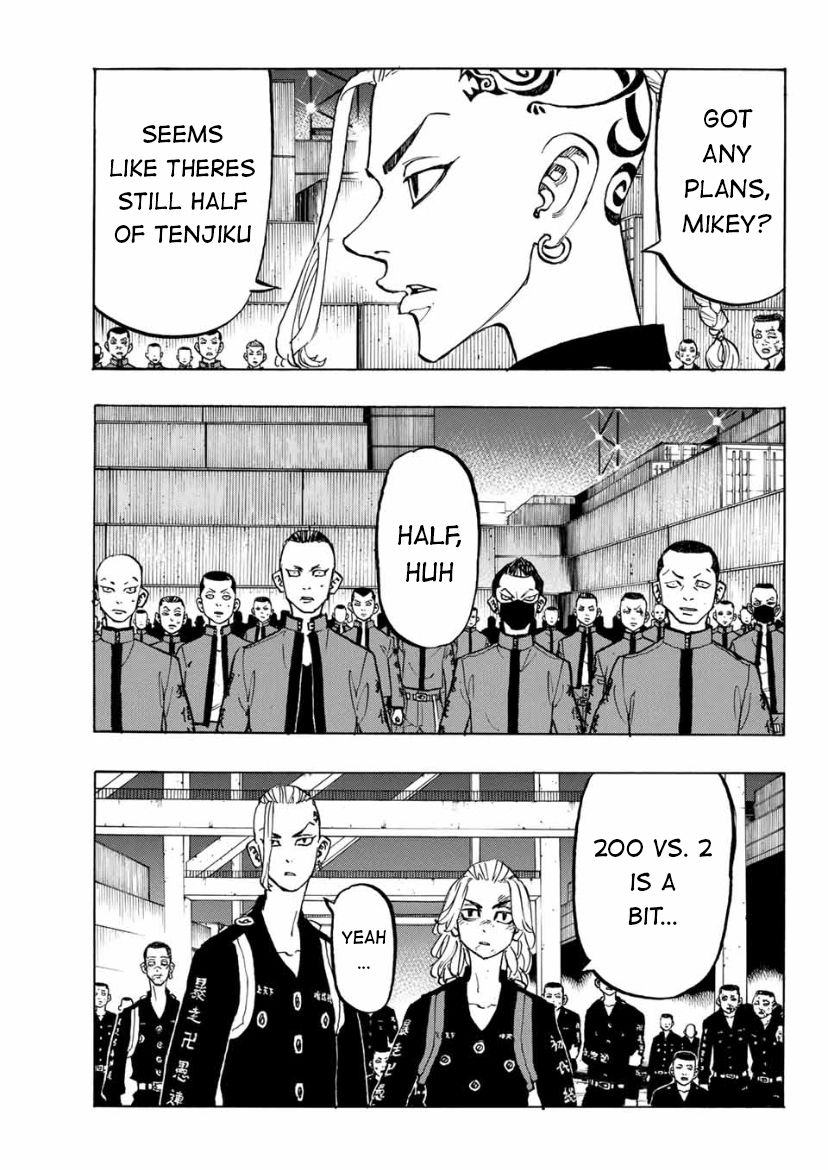Page 3 of Chapter 170