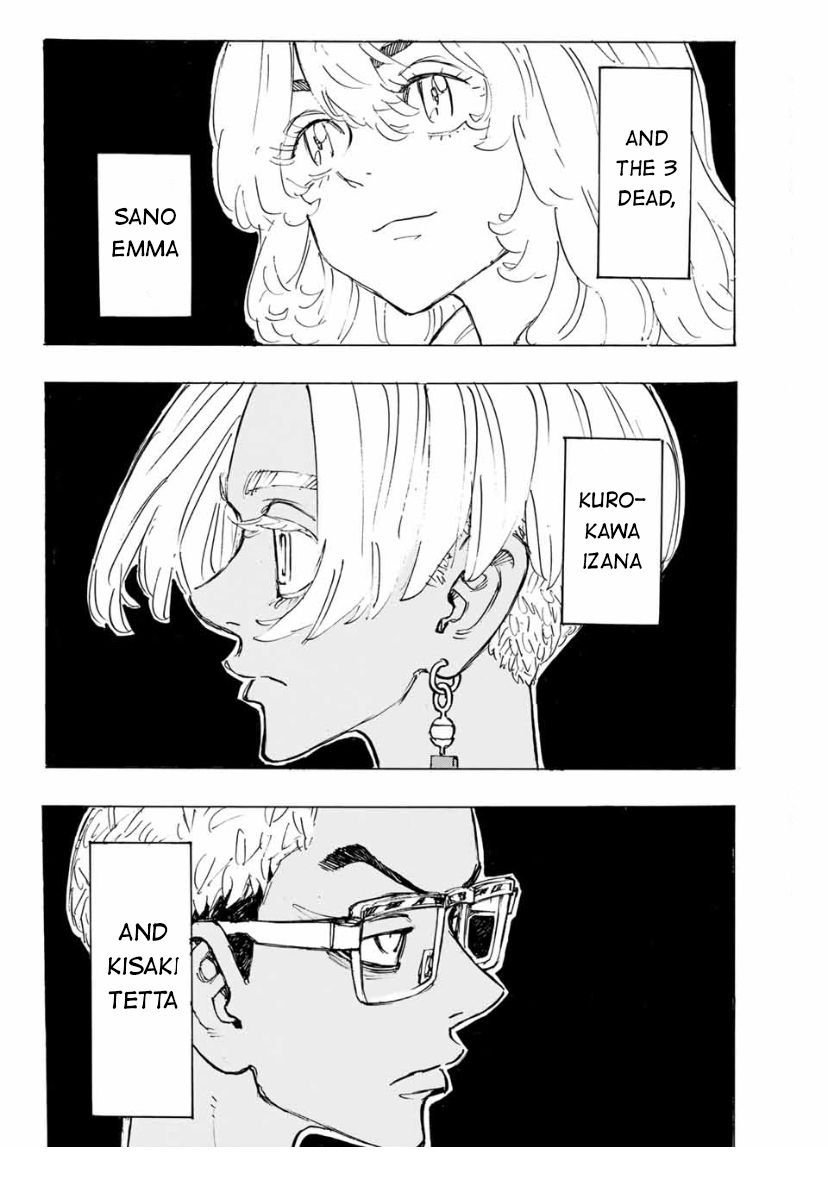 Page 12 of Chapter 185