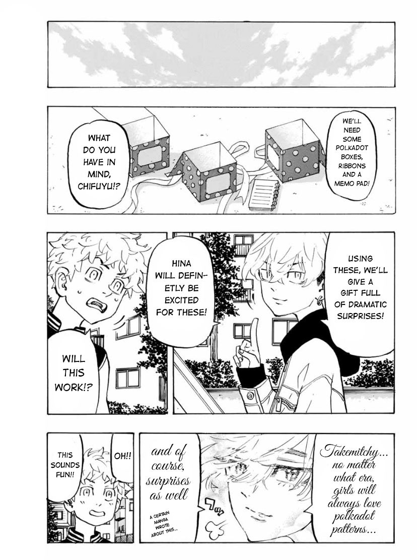 Page 5 of Chapter 191