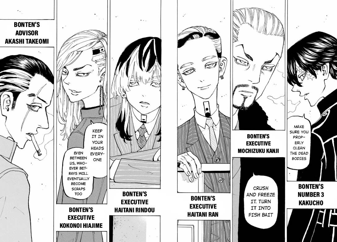 Page 6 of Chapter 196