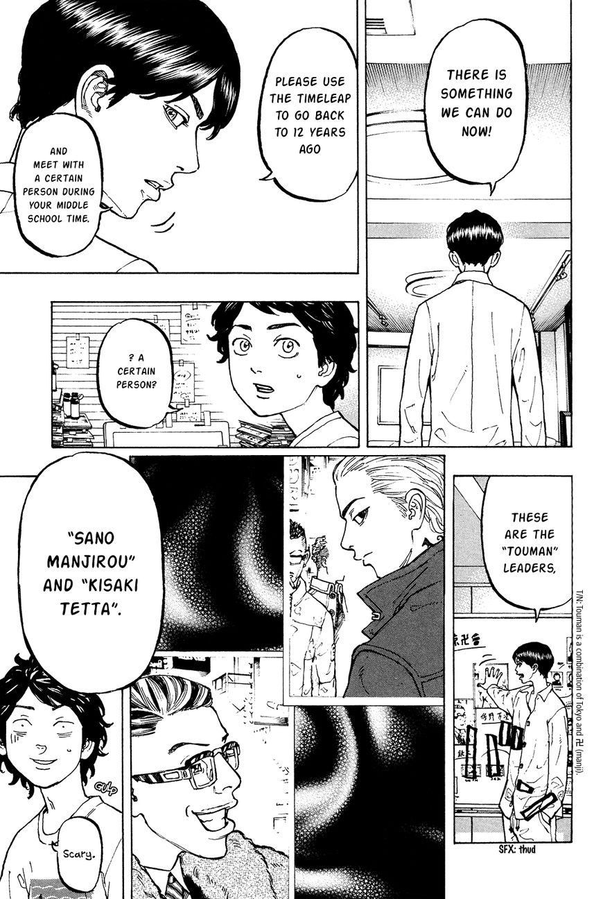 Page 6 of Chapter 2