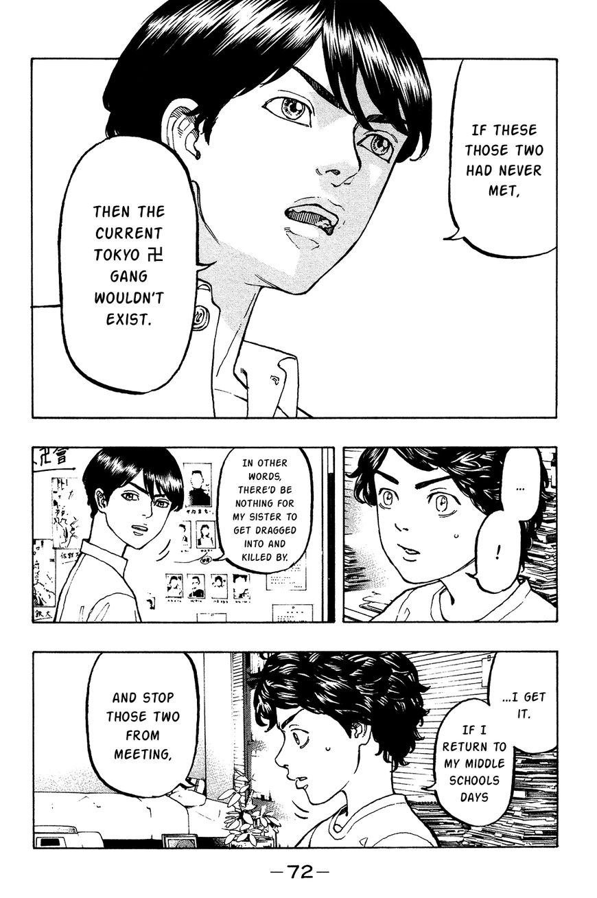 Page 7 of Chapter 2