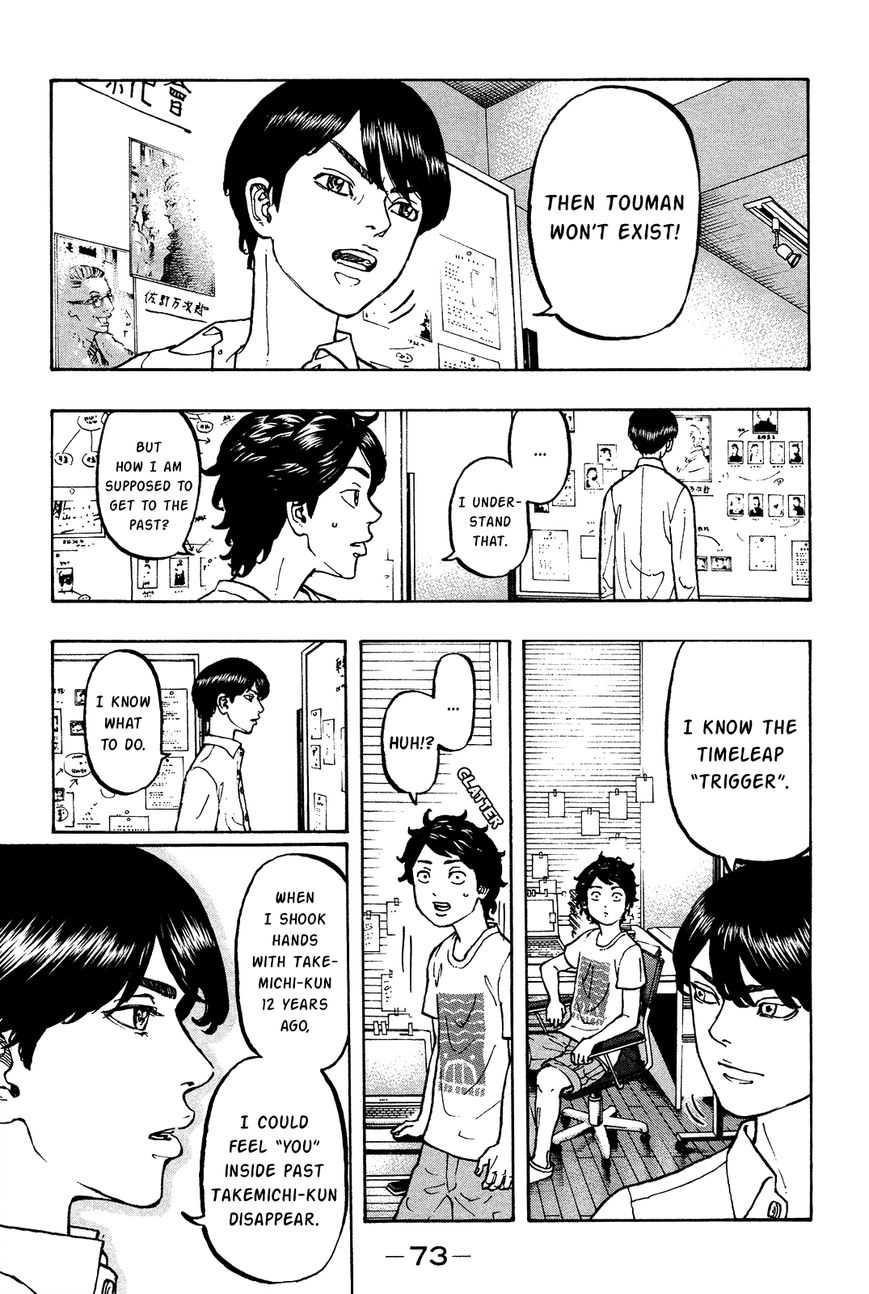 Page 8 of Chapter 2