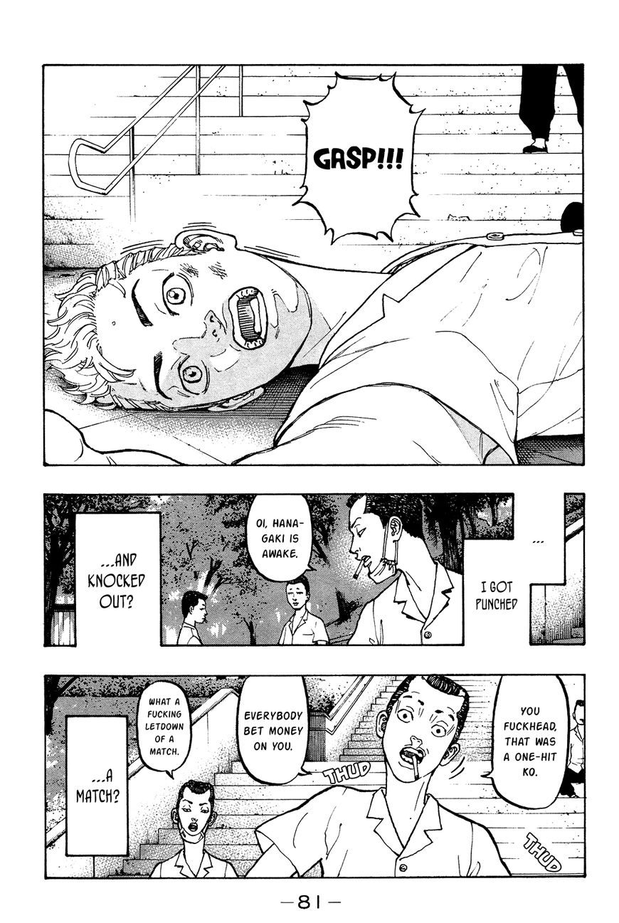 Page 15 of Chapter 2