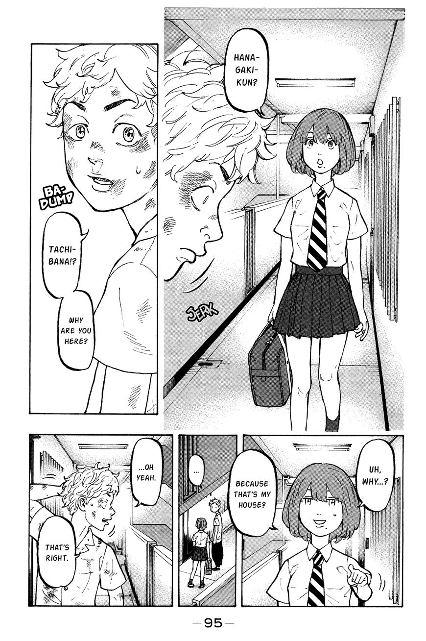 Page 29 of Chapter 2