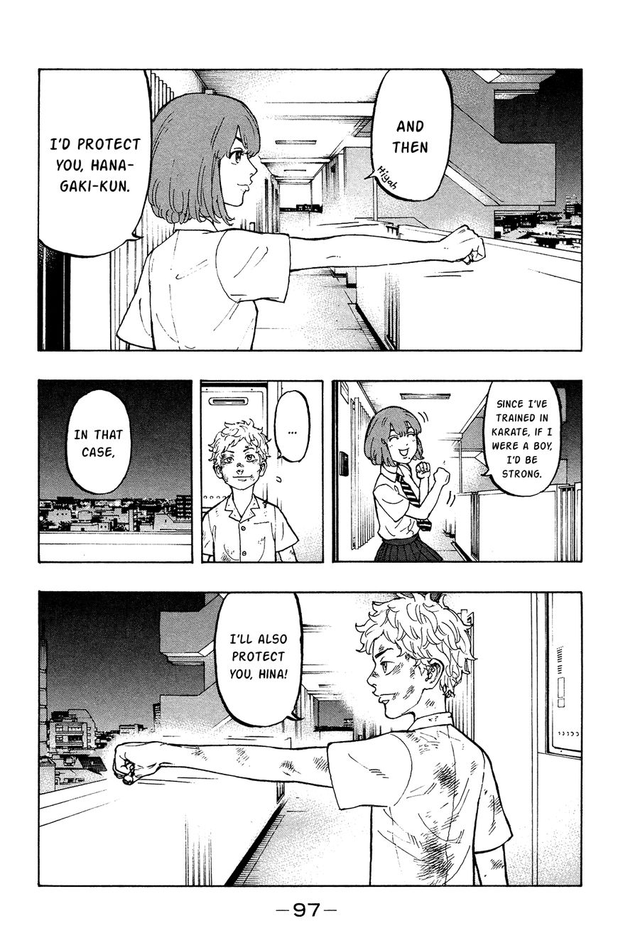 Page 31 of Chapter 2