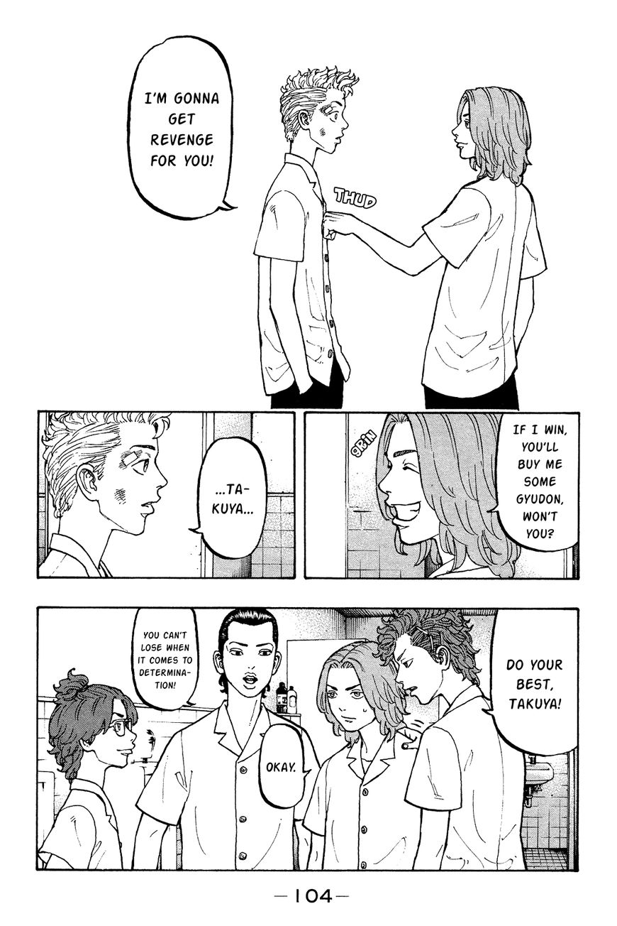 Page 38 of Chapter 2