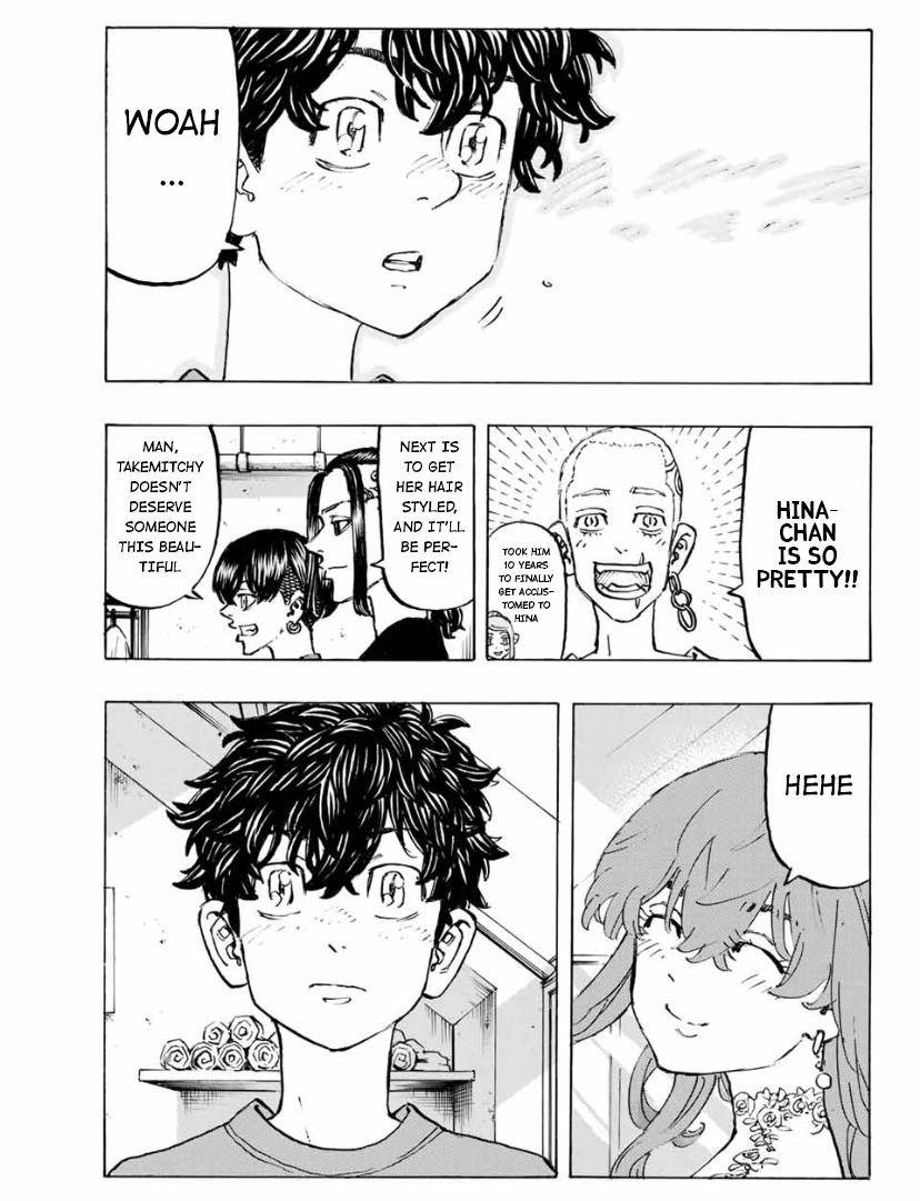 Page 15 of Chapter 200