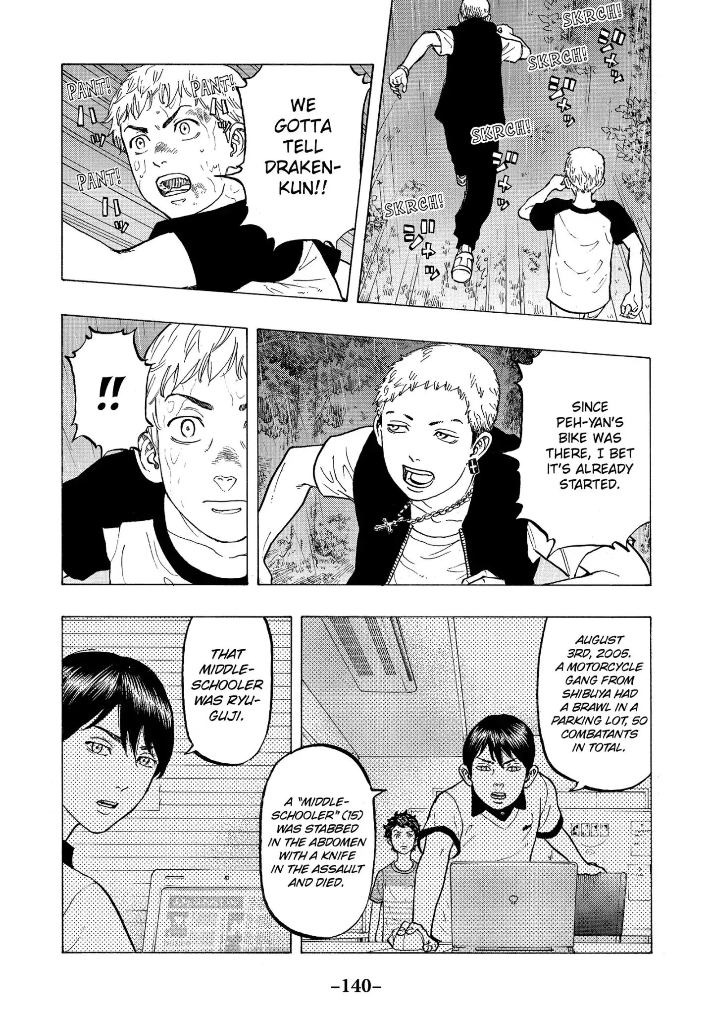 Page 10 of Chapter 21
