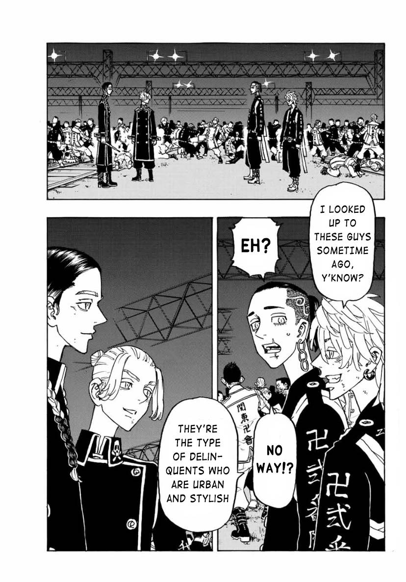 Page 3 of Chapter 248