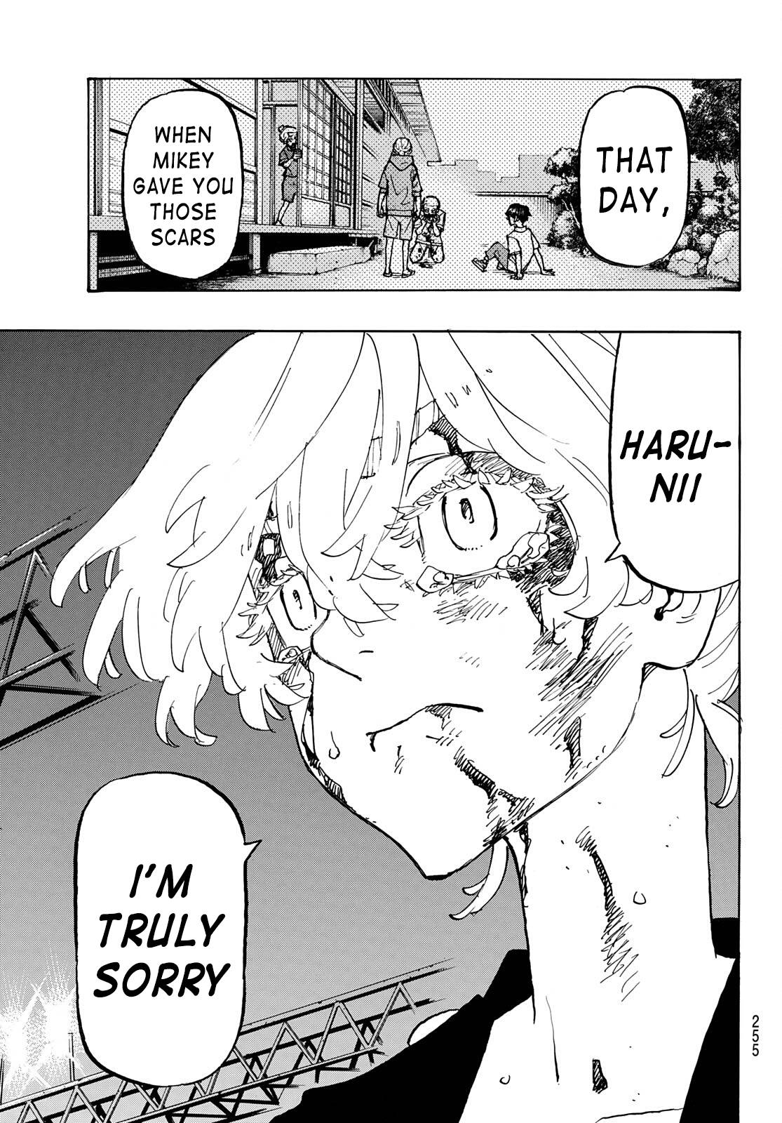 Page 15 of Chapter 250