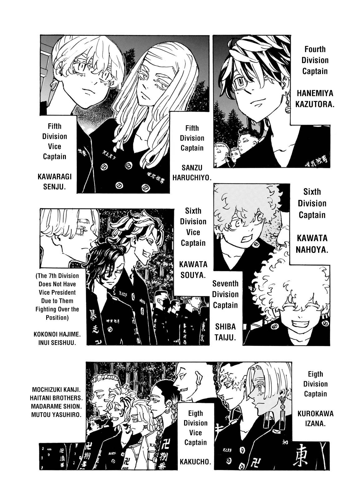 Page 15 of Chapter 277