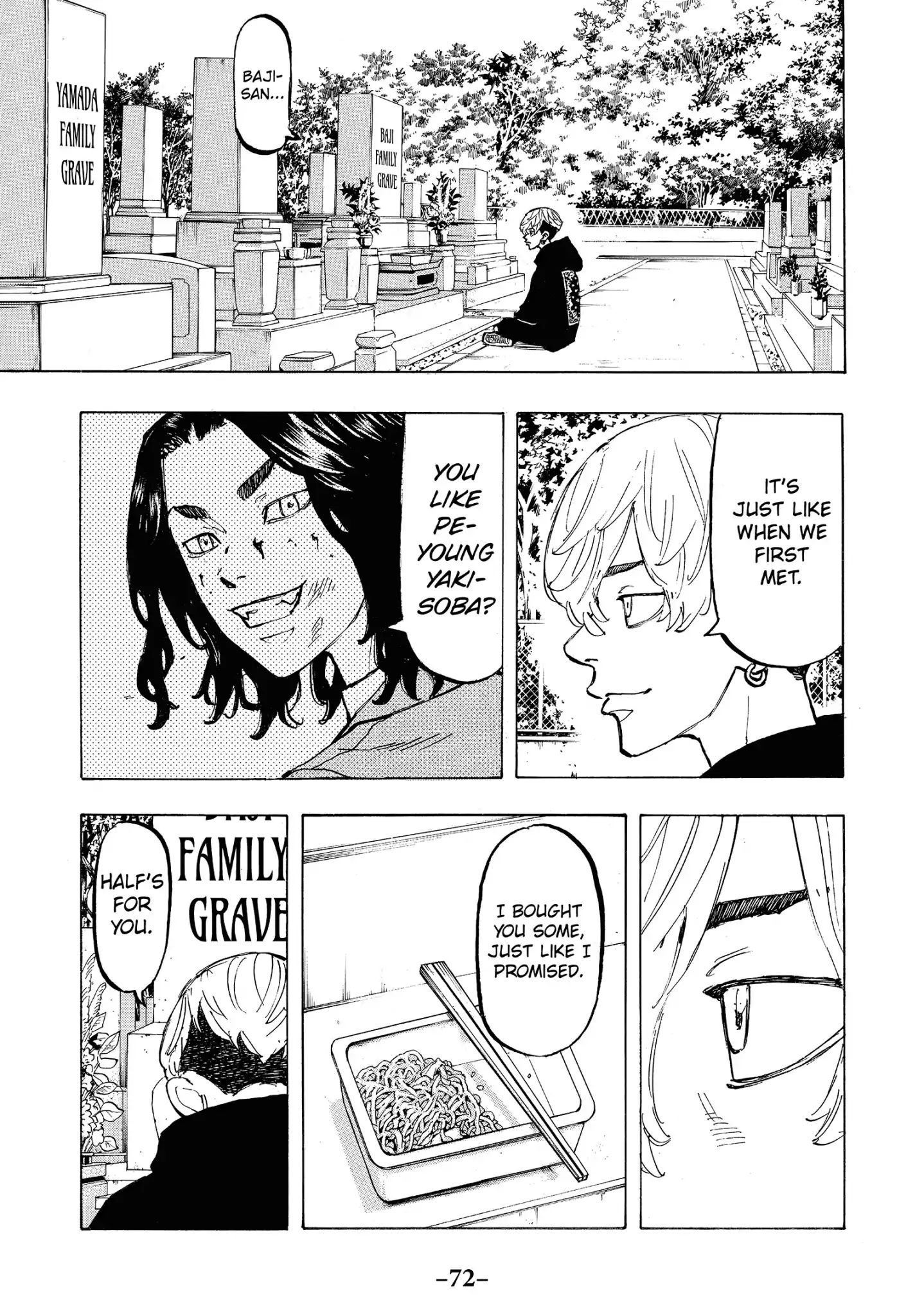 Page 10 of Chapter 64