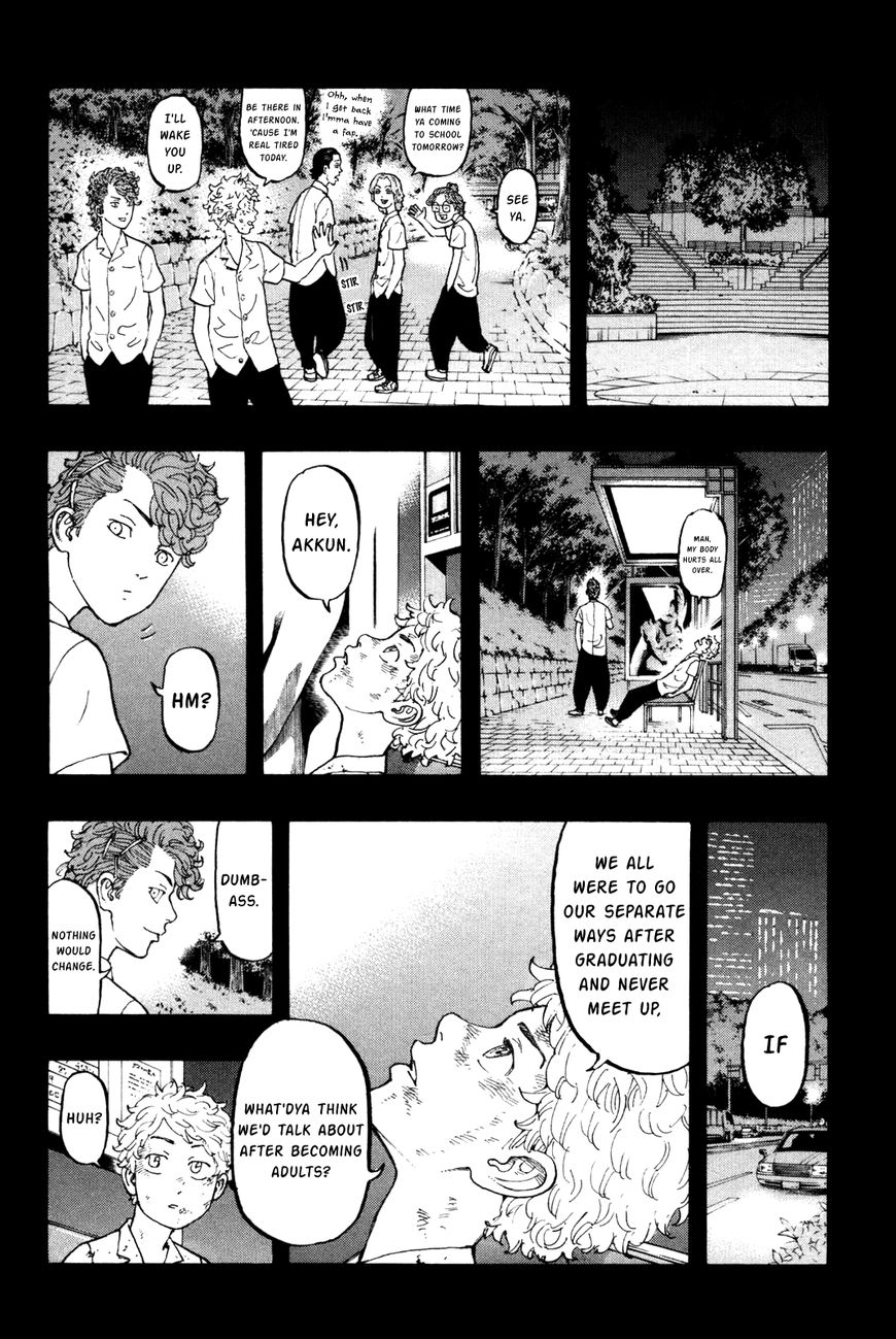 Page 15 of Chapter 7