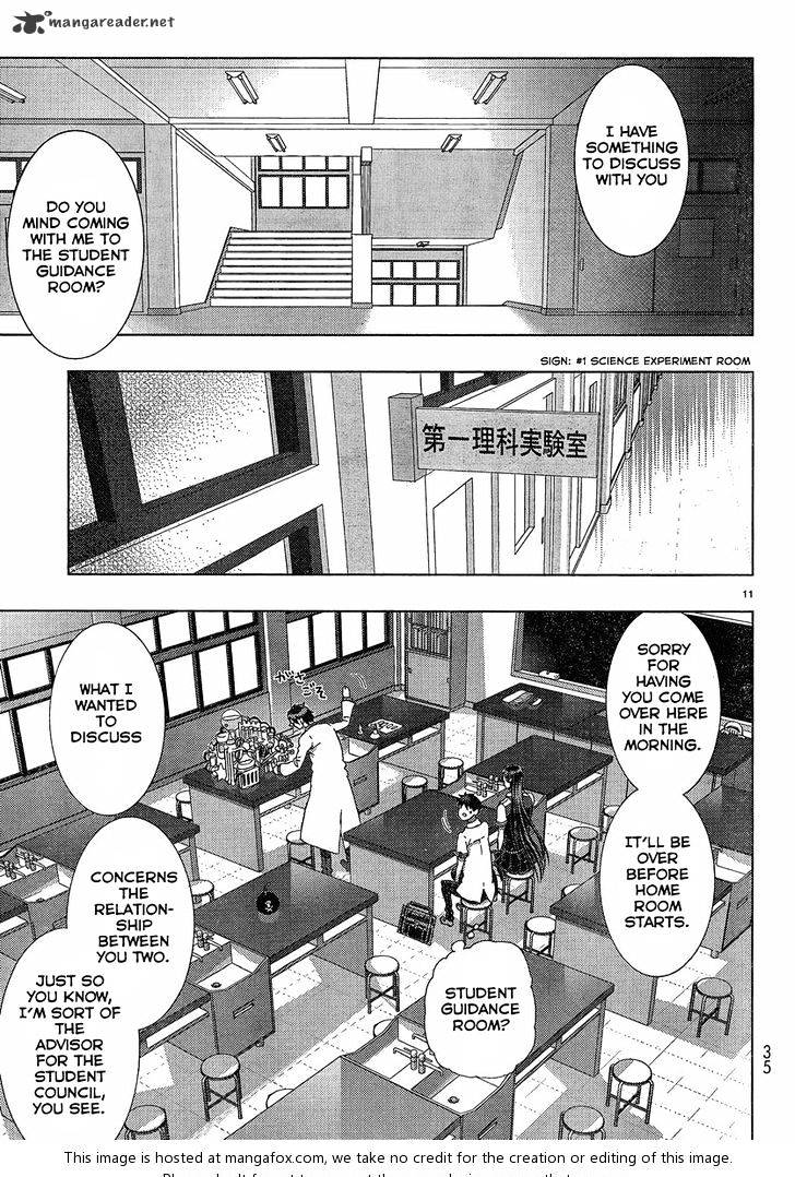 Page 10 of Chapter 10