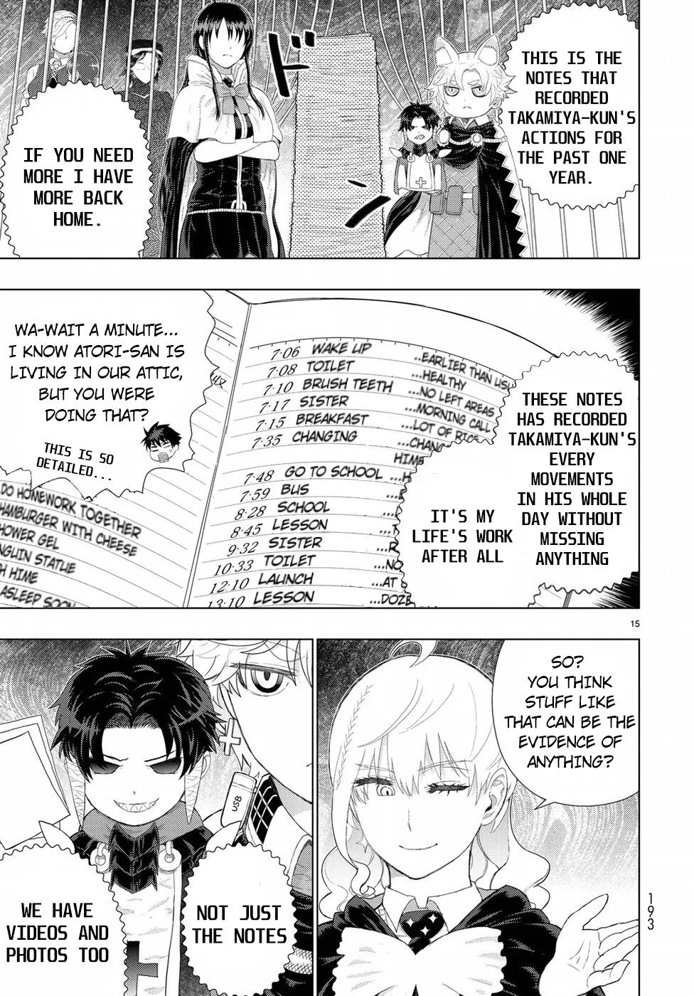 Page 15 of Chapter 84