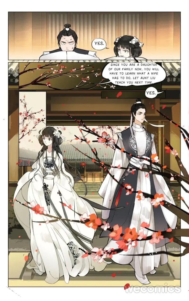 Page 15 of Chapter 4