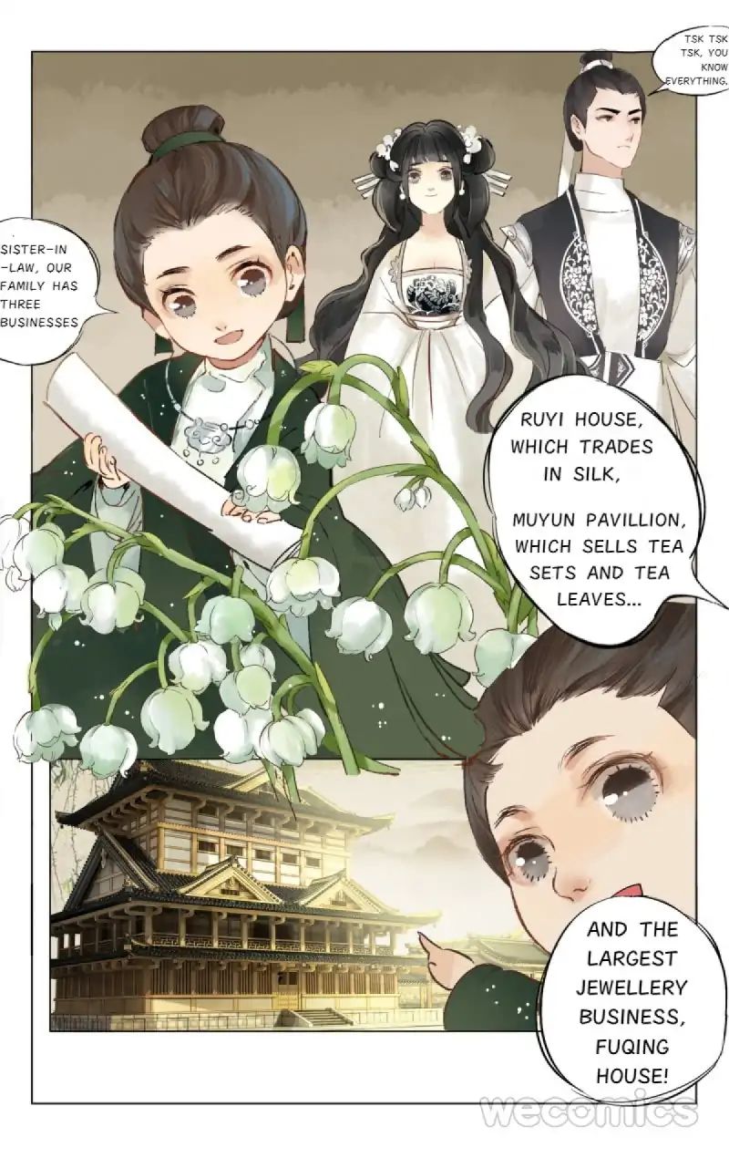 Page 1 of Chapter 8