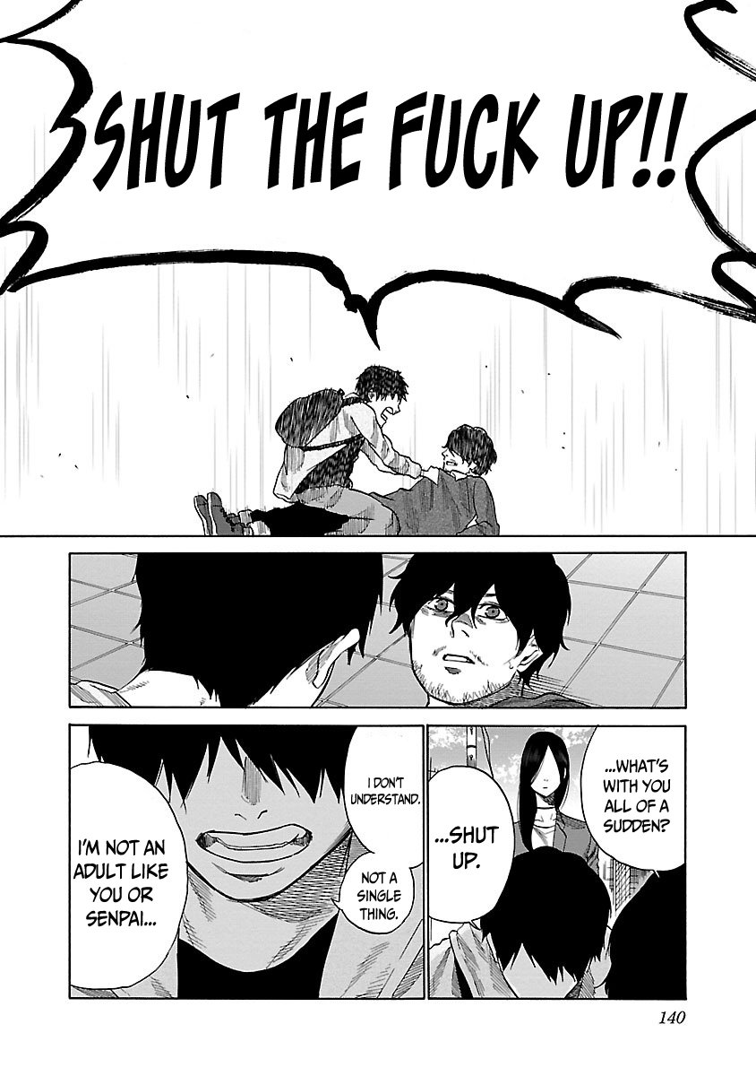 Page 7 of Chapter 35
