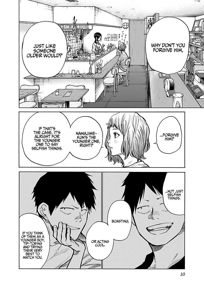 Page 9 of Chapter 62