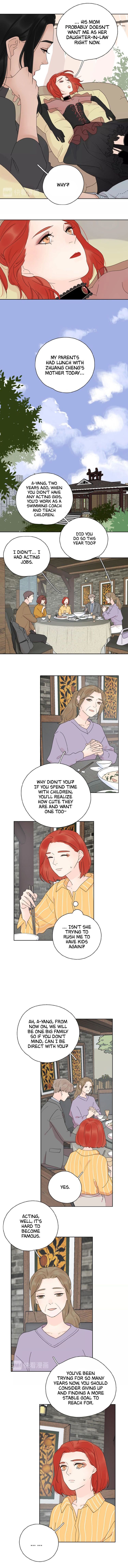 Page 4 of Chapter 20