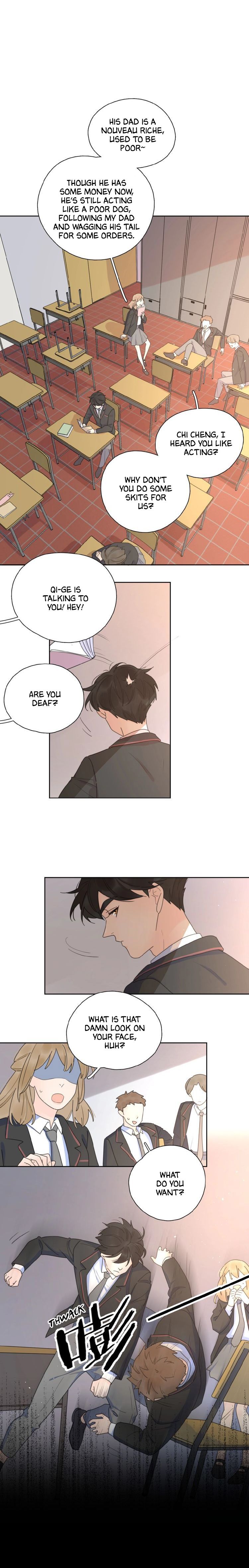Page 2 of Chapter 7
