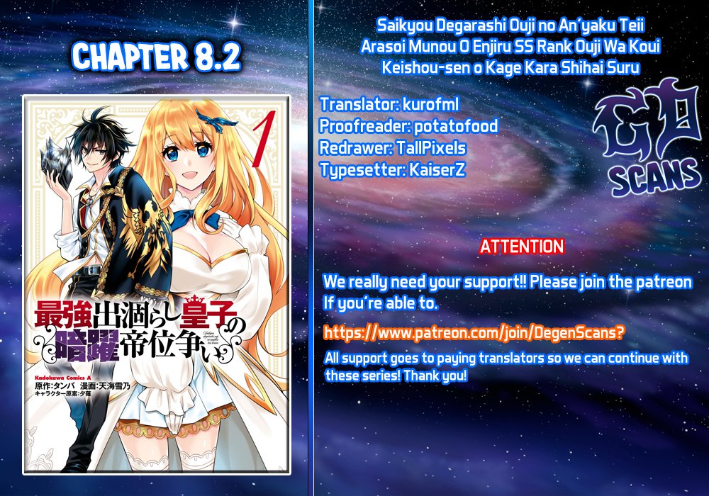 Page 1 of Chapter 8.2