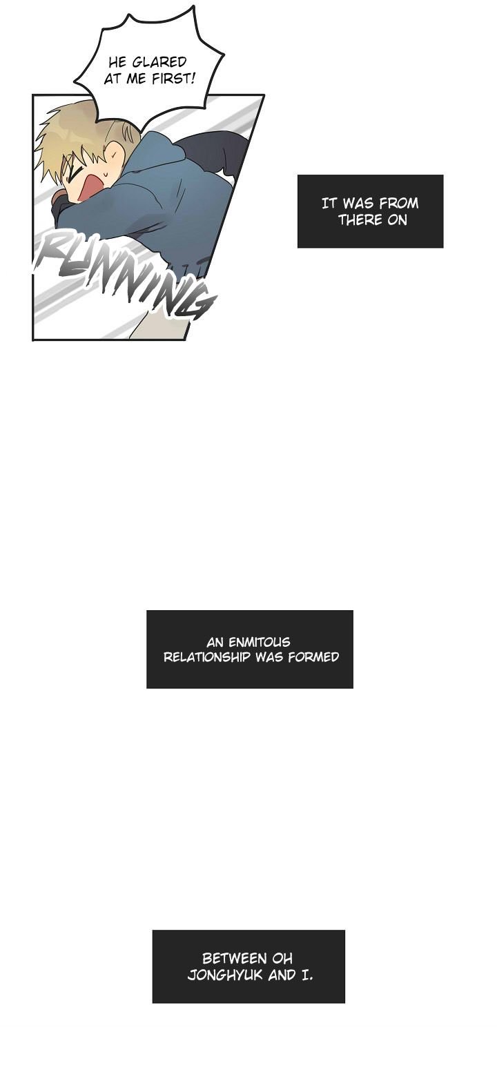 Page 6 of Chapter 1