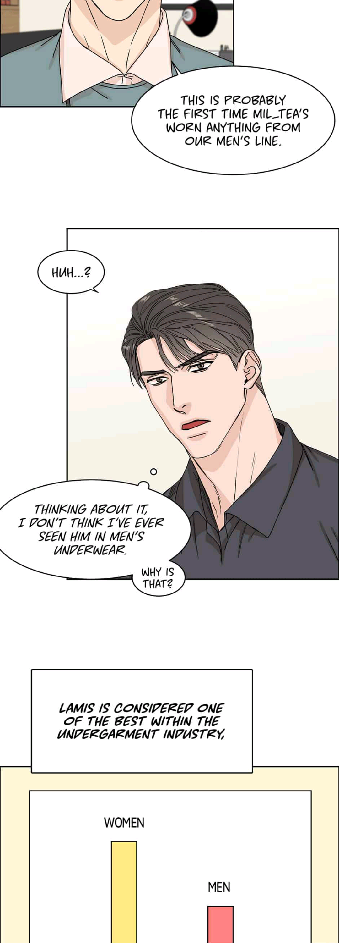 Page 22 of Chapter 5