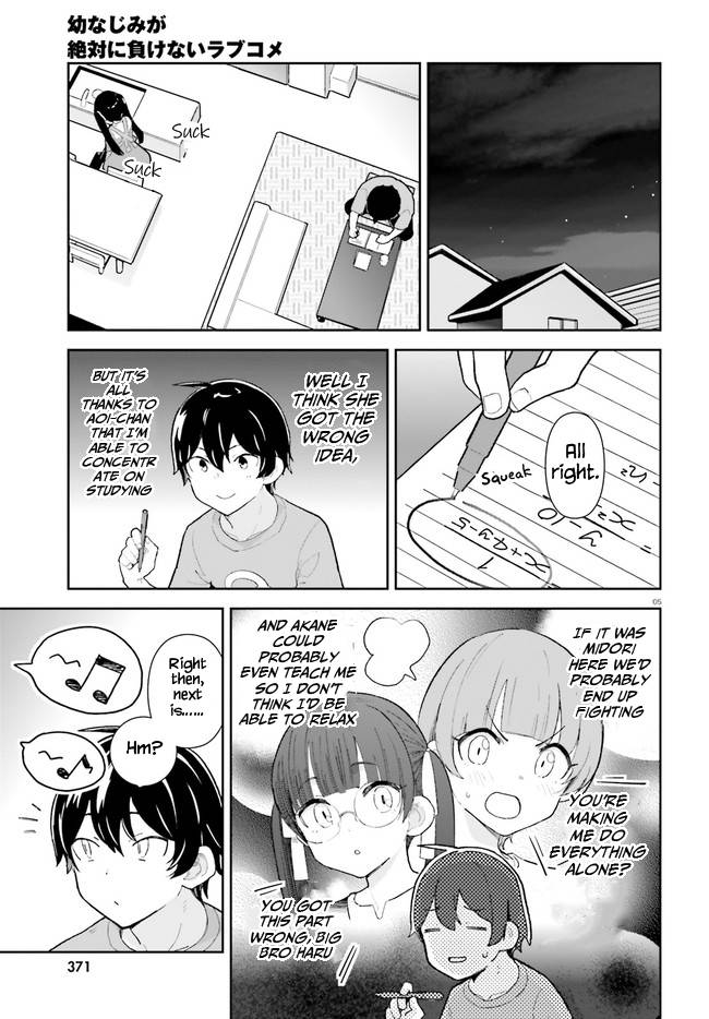 Page 5 of Chapter 26