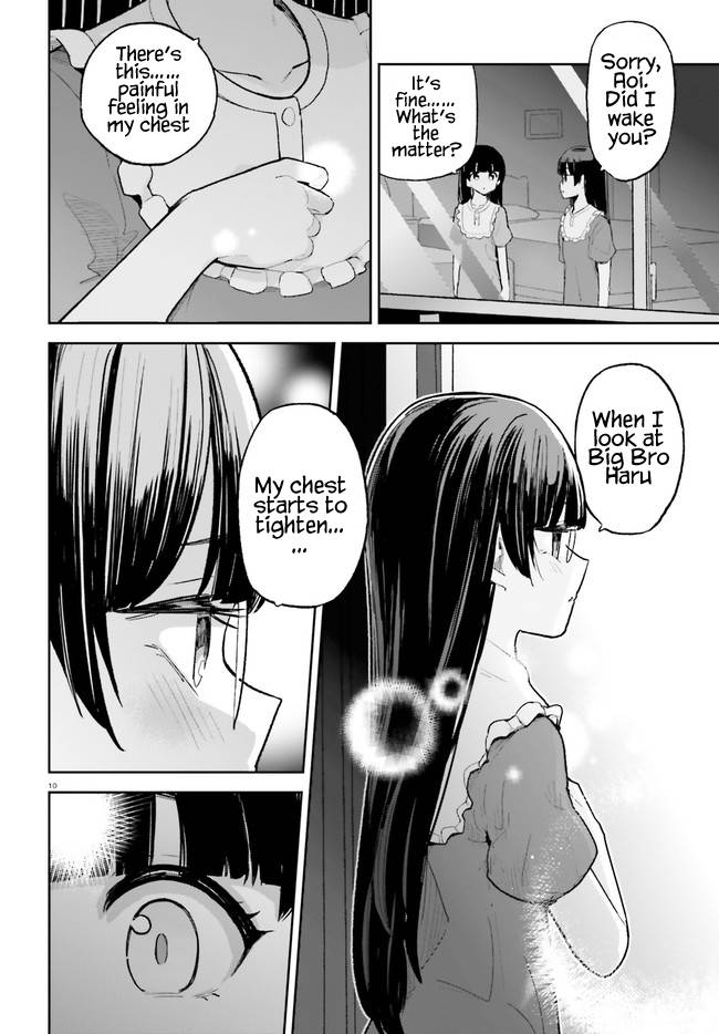 Page 10 of Chapter 33