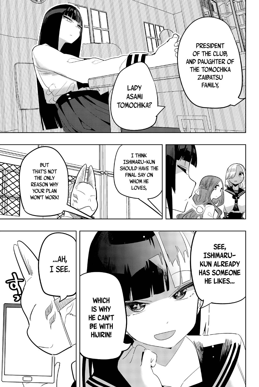 Page 7 of Chapter 145