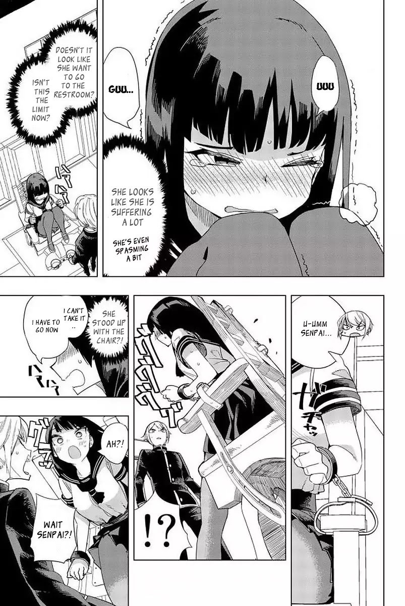 Page 5 of Chapter 2