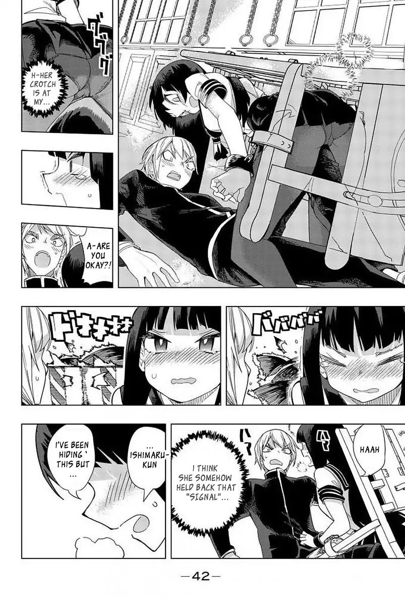 Page 6 of Chapter 2