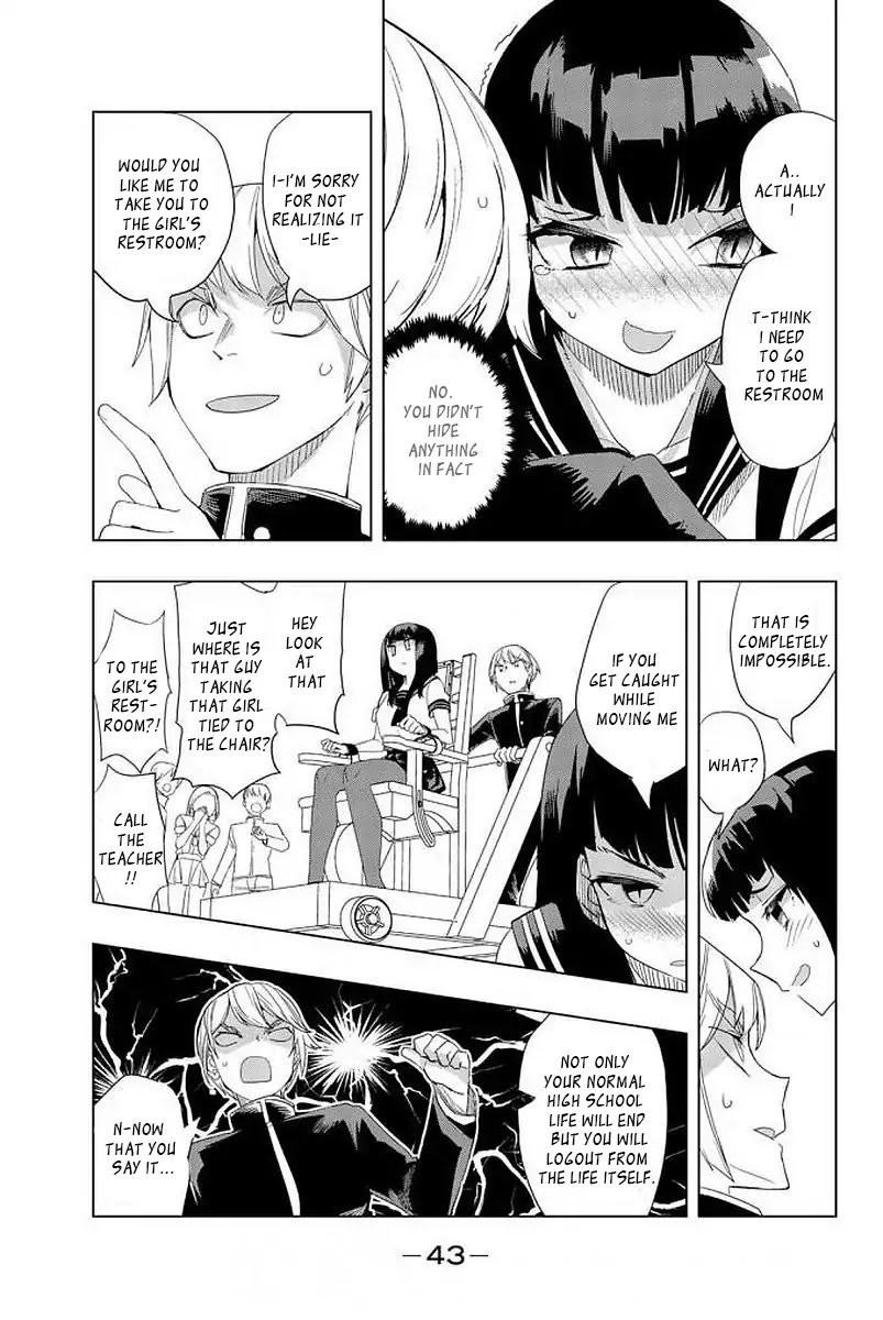 Page 7 of Chapter 2