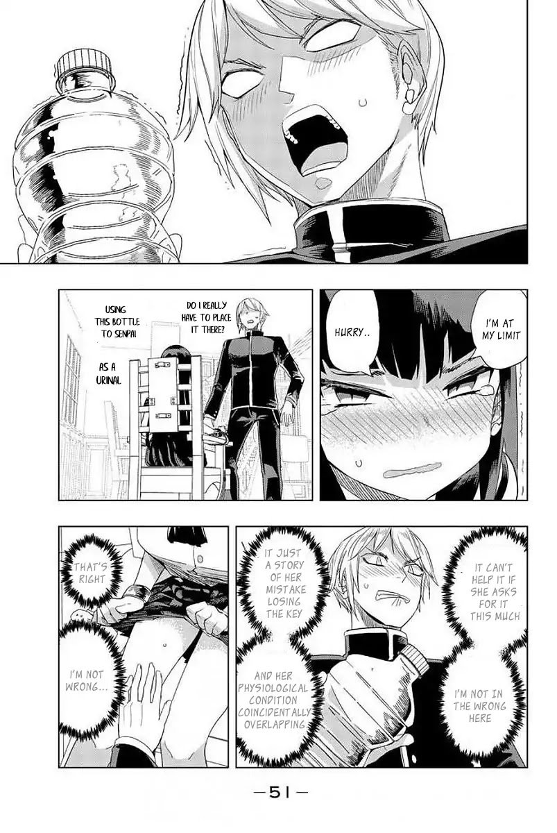 Page 15 of Chapter 2