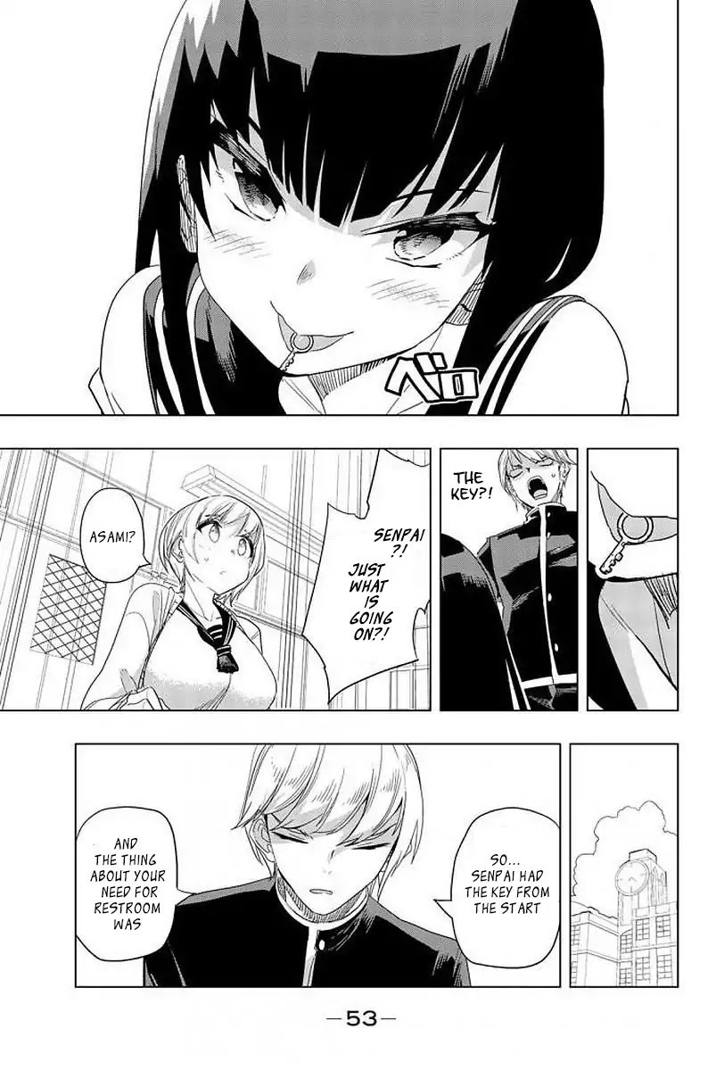 Page 17 of Chapter 2