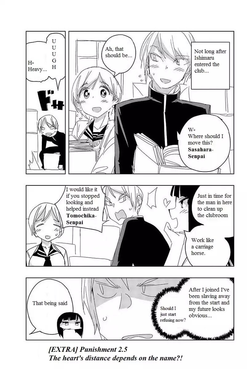 Page 1 of Chapter 2.5
