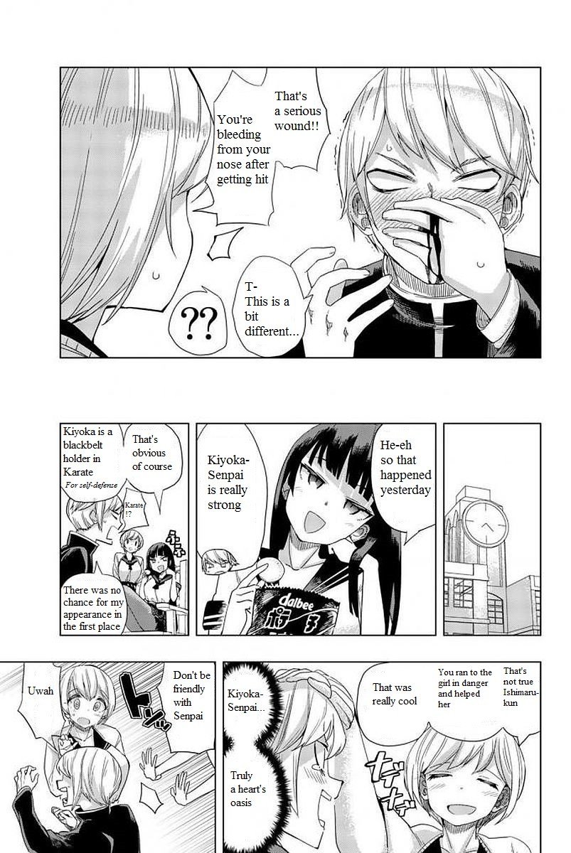 Page 15 of Chapter 3