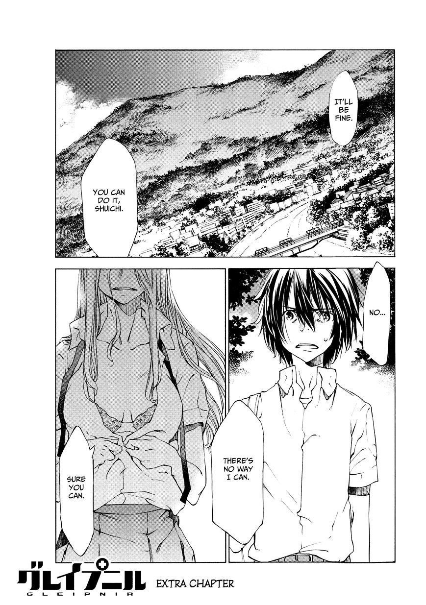 Page 1 of Chapter 10.5
