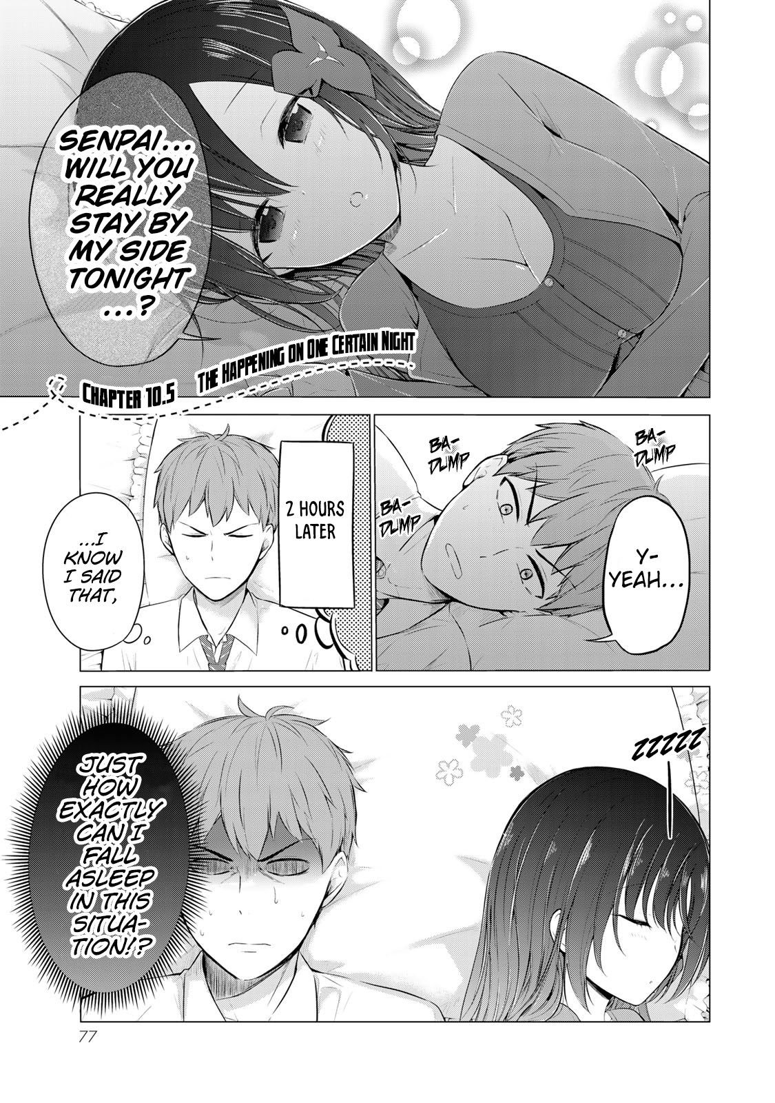 Page 2 of Chapter 10.5
