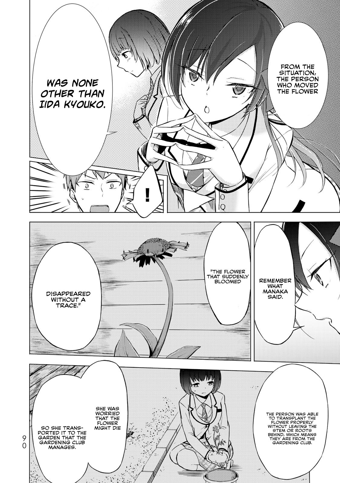 Page 20 of Chapter 2.2