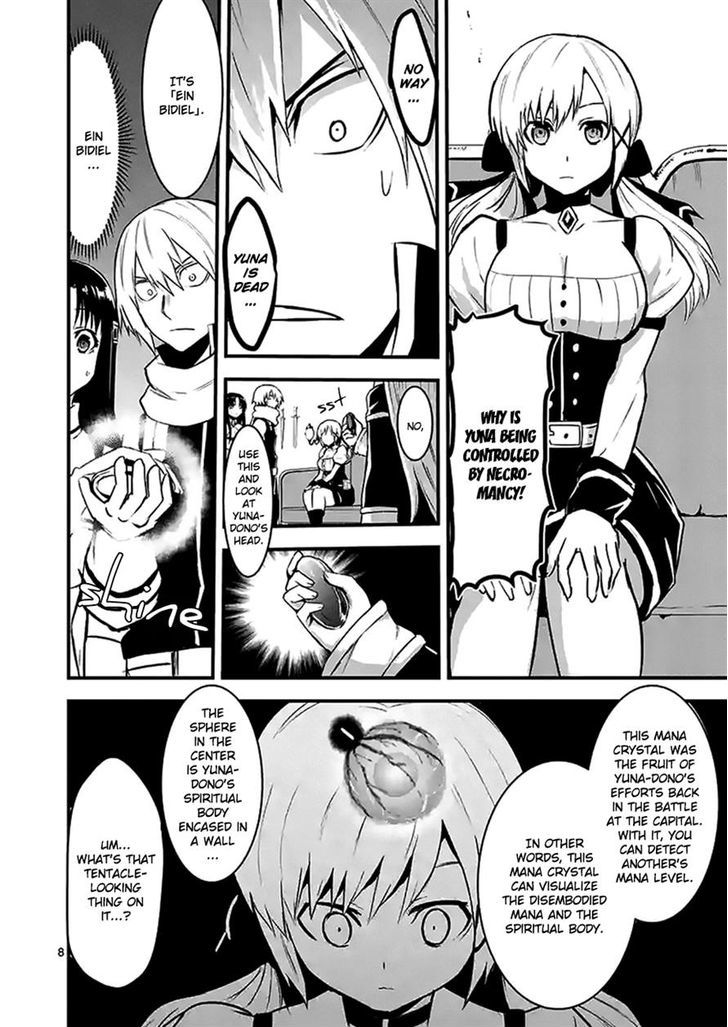 Page 8 of Chapter 29